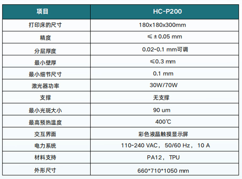 p200.jpg