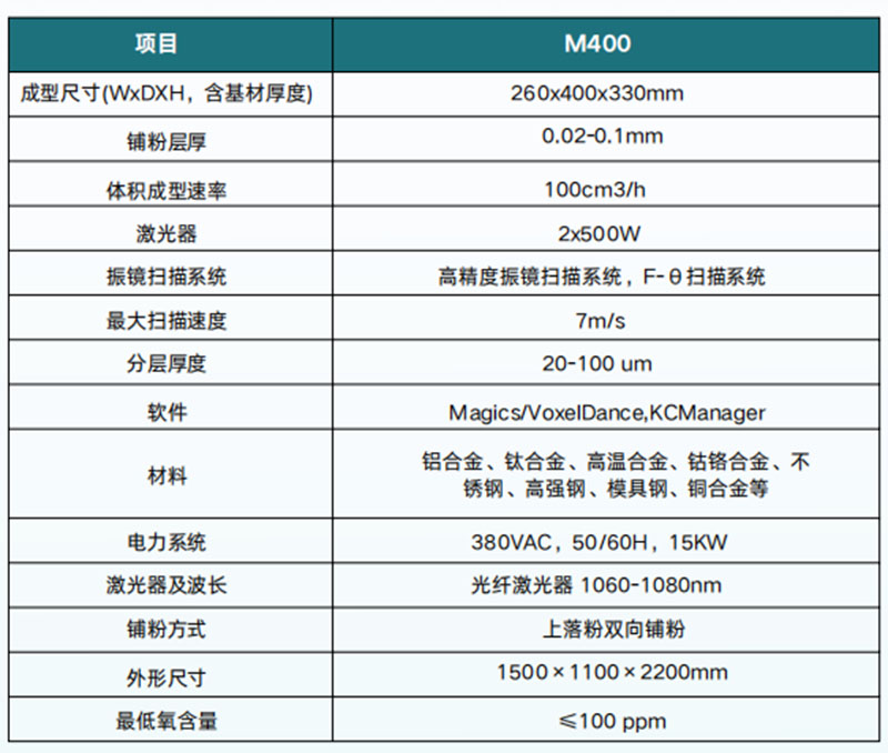 m400.jpg